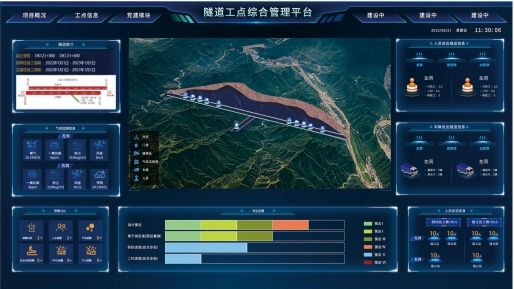 隧道施工安全八大智能系统构建指南（2024技术白皮书）