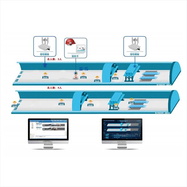 隧道UWB精准人员定位系统