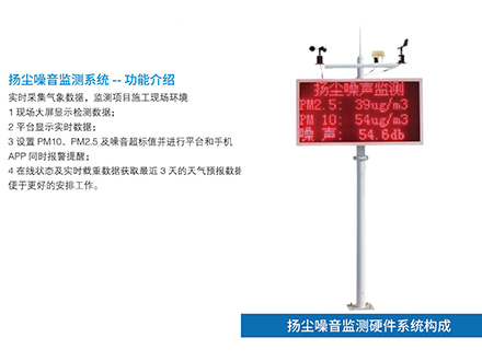 扬尘监测系统